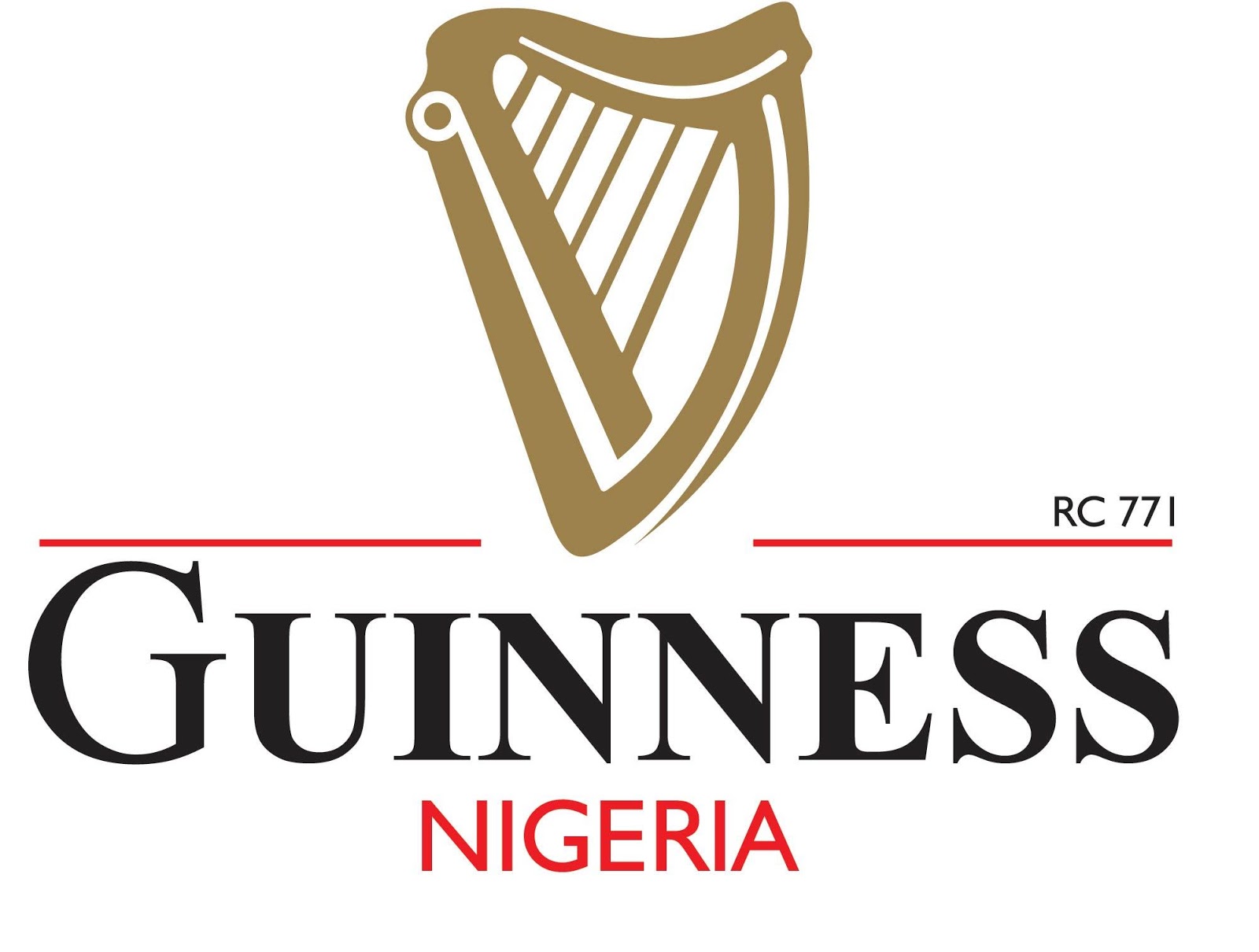 Guinness Nigeria Graduate Skills Development Scholarship 2020